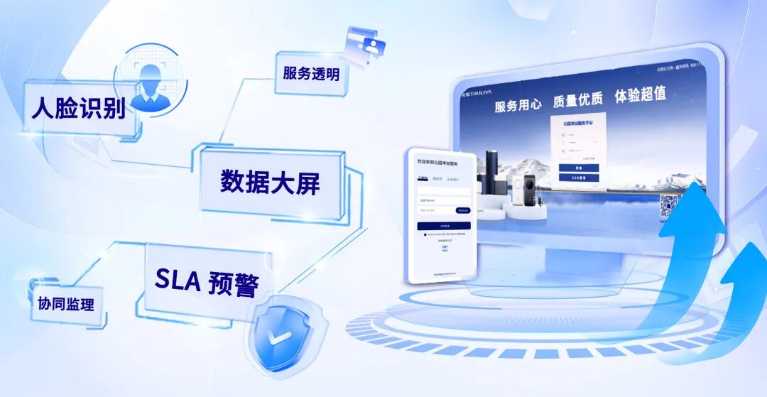 沁园TCS+CDP双系统全新上线：打造看得见的智慧服务